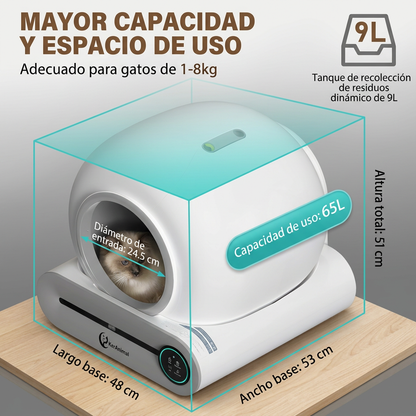 Arenero Automático para Gatos Autolimpiable | Kerabox Original